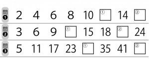 週末に脳活（物忘れ対策や認知症予防に数字法則探し）