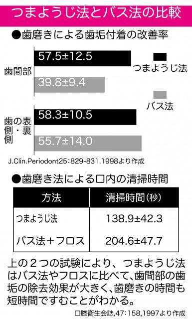 s_歯磨き2.jpg