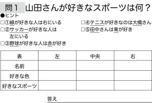 週末に脳活（物忘れ対策や認知症予防に5ヒント推理クイズ）