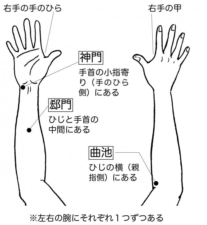 s_腕もみ　ツボ (1).jpg