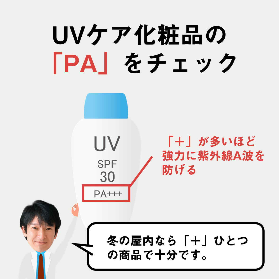 uvcare-is4.png