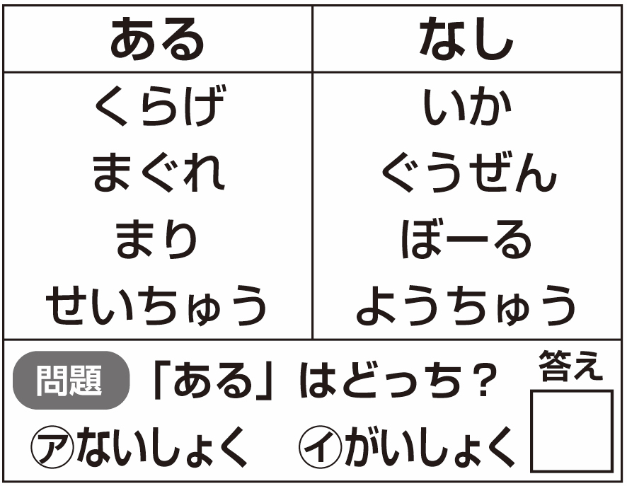 楽しく脳トレ 脳活あるなしクイズ で認知症 Mci 物忘れ対策を カラダネ