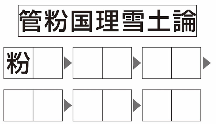 楽しく脳トレ 漢字熟語しりとりでmci 物忘れ 認知症 アレソレ