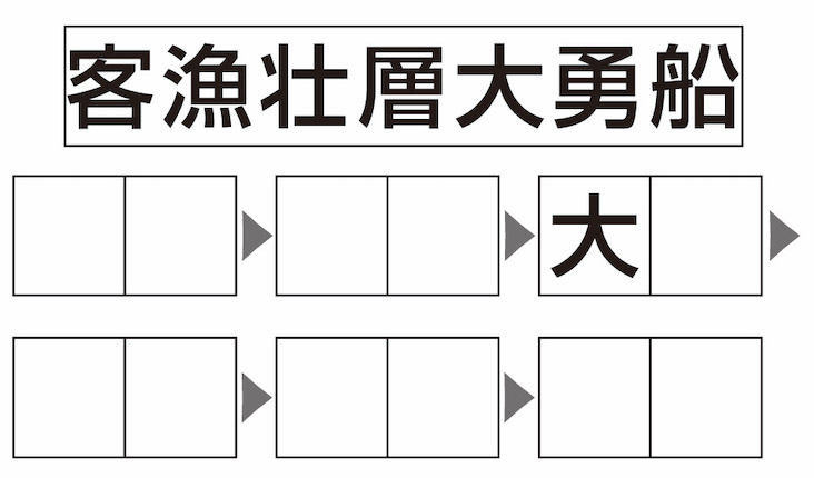 楽しく脳トレ 漢字熟語しりとりでmci 物忘れ 認知症 アレソレ