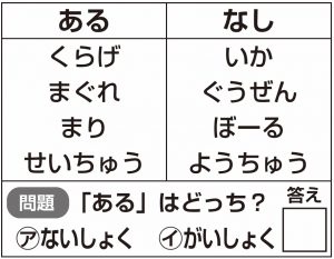 【楽しく脳トレ！】「脳活あるなしクイズ」で認知症・MCI・物忘れ対策を！