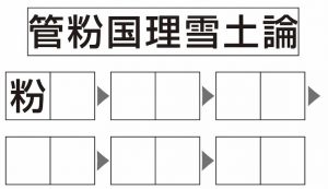 【楽しく脳トレ！】漢字熟語しりとりでMCI・物忘れ・認知症・アレソレ言葉忘れ対策を