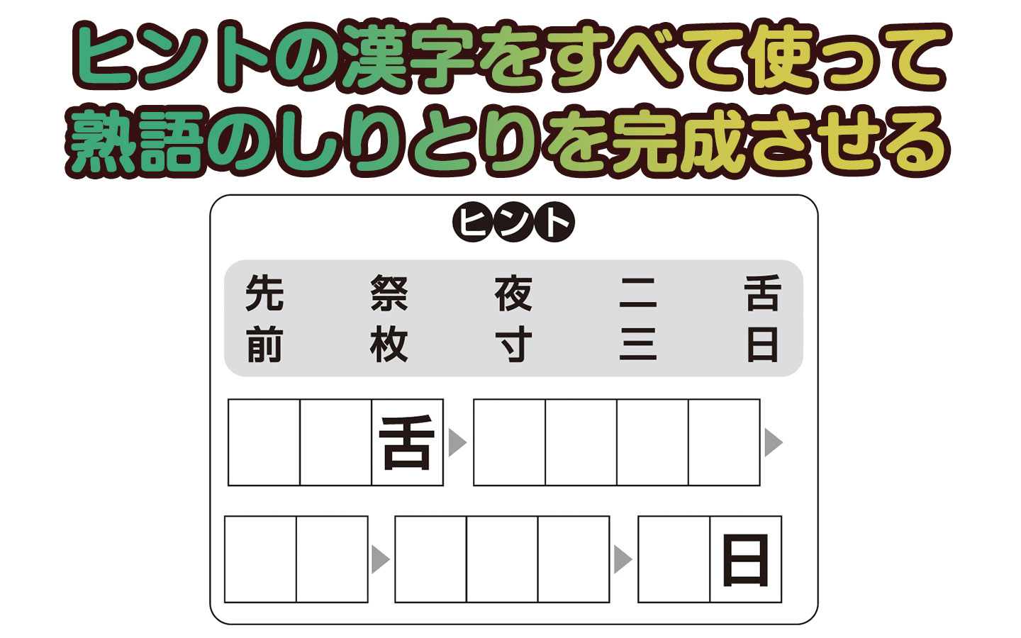 楽しく脳トレ 難解漢字しりとり で認知症 Mci 物忘れ対策を