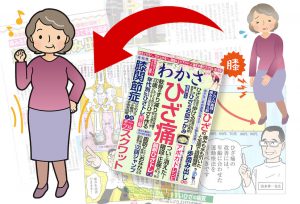 わかさ５月号の試し読みと購入方法