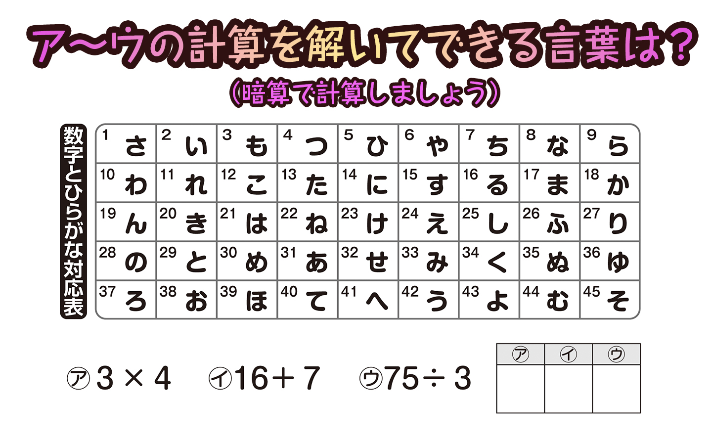 楽しく脳トレ 暗号解読計算 で認知症 Mci 物忘れ対策を カラダネ